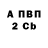 ГАШ VHQ Denisius 3
